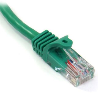 CAT 5e Netzwerkkabel 1,5m CROSSOVER Kabel FTP 2xRJ45 Grün