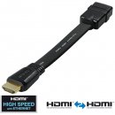 High Speed HDMI auf HDMI Adapter