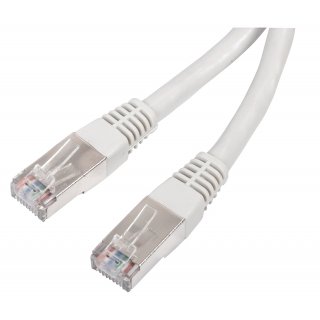 Goobay CAT 5e Patchkabel Netzwerkkabel LAN Kabel F/UTP RJ45 wei 3m